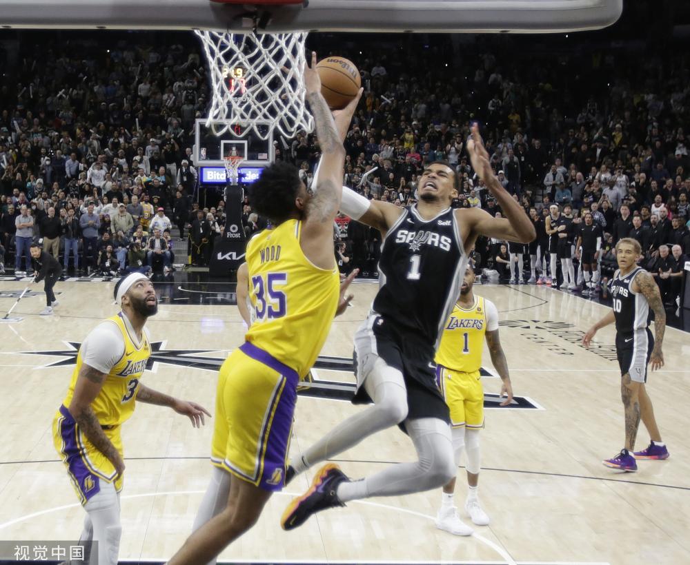 使用优化 使用优化